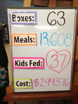 food-drive-06